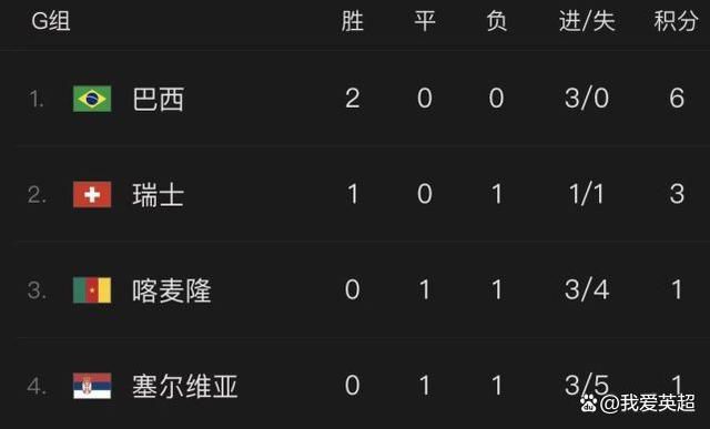 双人在床上打扑克又疼又叫